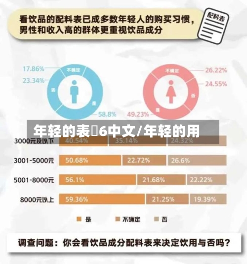 年轻的表妺6中文/年轻的用-第3张图片