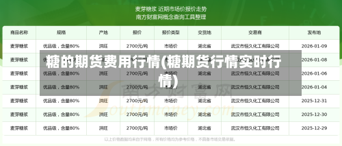 糖的期货费用行情(糖期货行情实时行情)-第3张图片