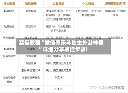 实操教程“微信微乐斗地主外卦神器”详细分享装挂步骤!