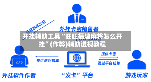 开挂辅助工具“旺旺福建麻将怎么开挂”(作弊)辅助透视教程-第2张图片