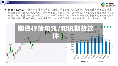 期货行情和讯/和讯期货软件