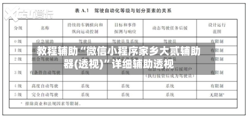 教程辅助“微信小程序家乡大贰辅助器(透视)”详细辅助透视-第3张图片