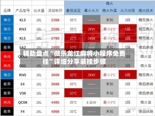辅助盘点“微乐龙江麻将小程序免费挂”详细分享装挂步骤-第2张图片