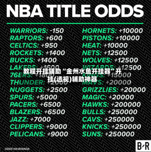 教程开挂辅助“金州水鱼开挂器”开挂(透视)辅助神器