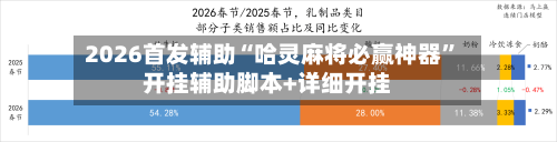 2026首发辅助“哈灵麻将必赢神器”开挂辅助脚本+详细开挂
