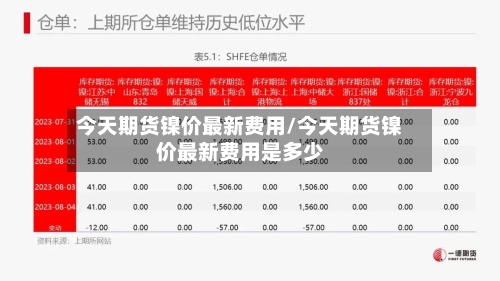 今天期货镍价最新费用/今天期货镍价最新费用是多少-第3张图片
