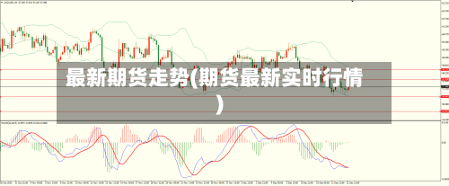 最新期货走势(期货最新实时行情)-第2张图片
