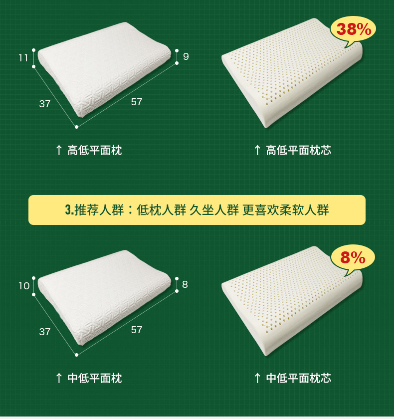 泰国天然橡胶最近行情(泰国天然橡胶最近行情走势)-第2张图片