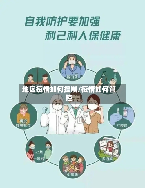 地区疫情如何控制/疫情如何管控-第2张图片