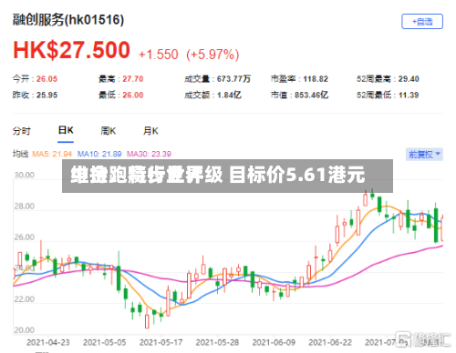 中金：特步世界维持跑赢行业评级 目标价5.61港元