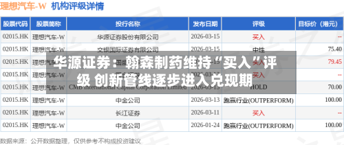 华源证券：翰森制药维持“买入”评级 创新管线逐步进入兑现期-第2张图片