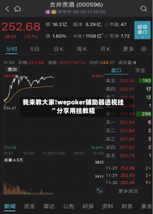 我来教大家!wepoker辅助器透视挂	”分享用挂教程-第2张图片