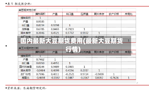 国内最新大豆期货费用(最新大豆期货行情)