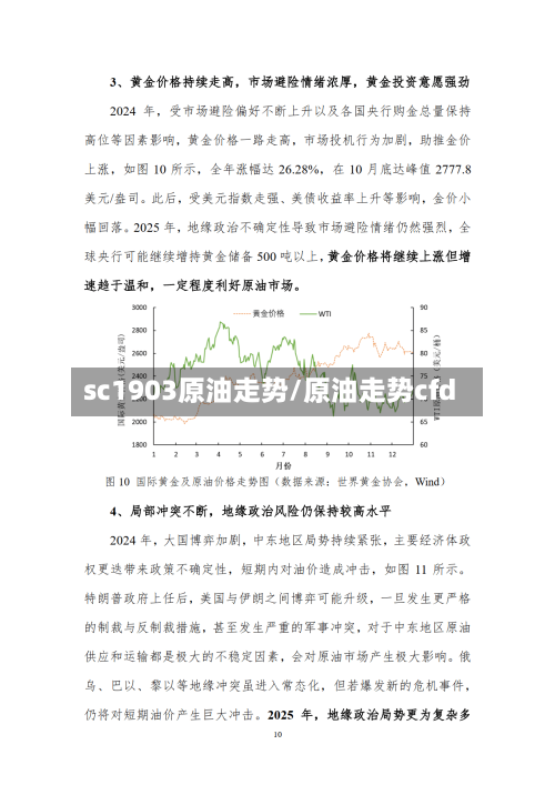 sc1903原油走势/原油走势cfd-第3张图片