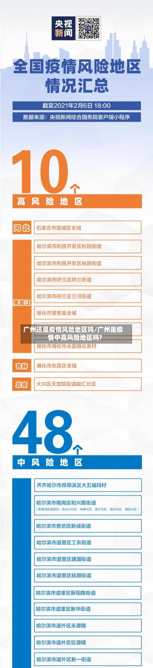 广州还是疫情风险地区吗/广州是疫情中高风险地区吗?