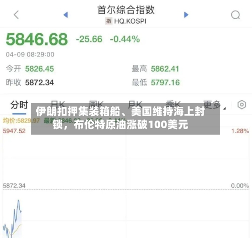 伊朗扣押集装箱船、美国维持海上封锁，布伦特原油涨破100美元