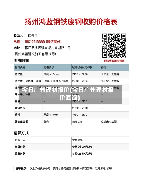 今日广州建材报价(今日广州建材报价查询)-第2张图片