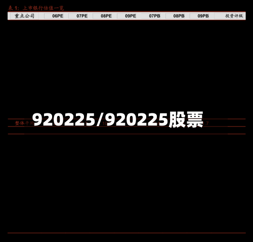 920225/920225股票