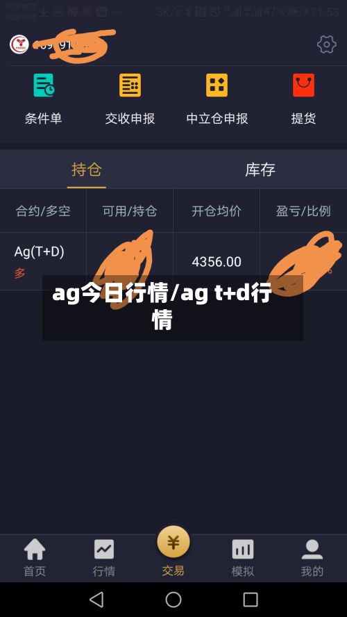 ag今日行情/ag t+d行情-第3张图片