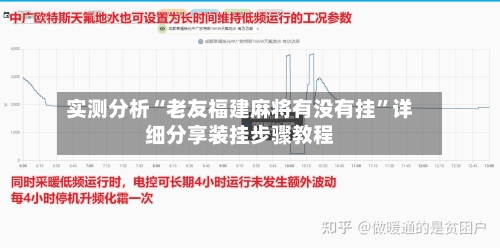 实测分析“老友福建麻将有没有挂”详细分享装挂步骤教程-第3张图片