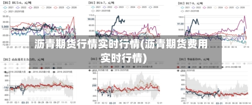 沥青期货行情实时行情(沥青期货费用实时行情)-第3张图片