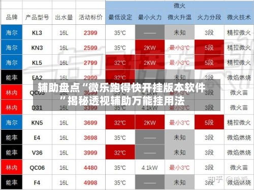 辅助盘点“微乐跑得快开挂版本软件”揭秘透视辅助万能挂用法-第3张图片