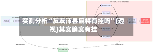 实测分析“友友沛县麻将有挂吗”(透视)其实确实有挂-第3张图片