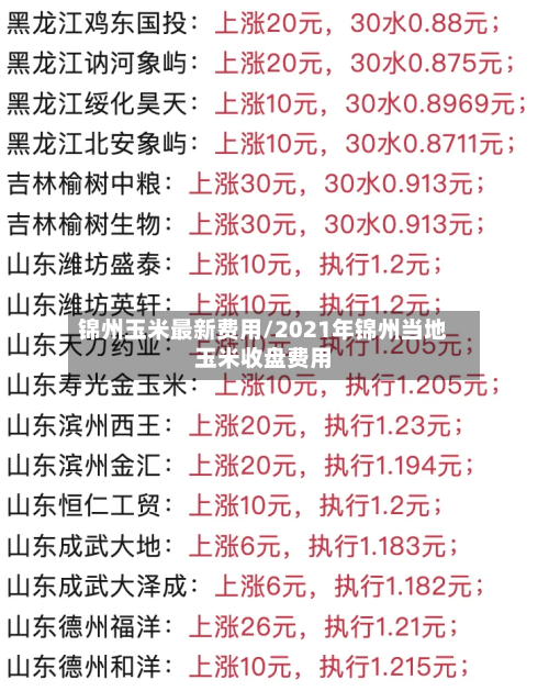 锦州玉米最新费用/2021年锦州当地玉米收盘费用-第2张图片