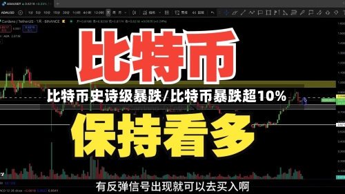 比特币史诗级暴跌/比特币暴跌超10%