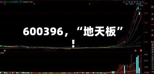 600396，“地天板	”！-第3张图片