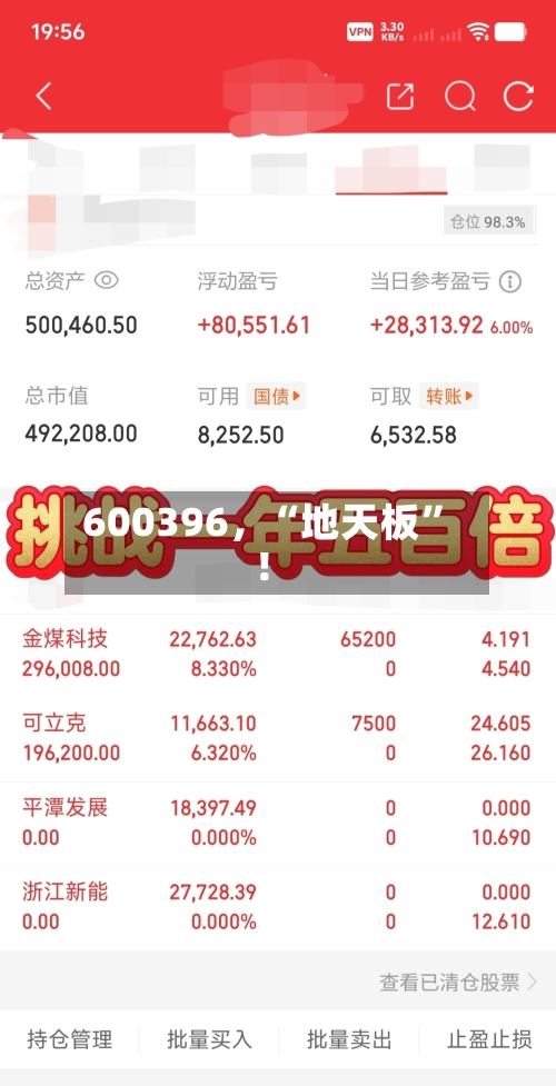 600396，“地天板”！-第2张图片