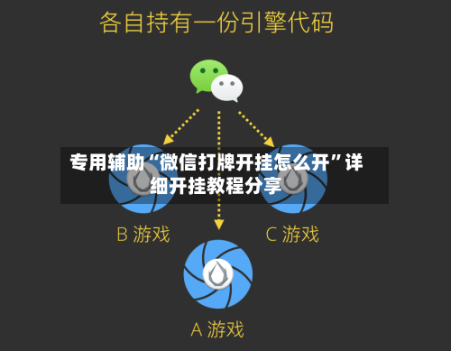 专用辅助“微信打牌开挂怎么开”详细开挂教程分享-第2张图片