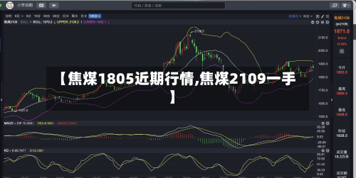 【焦煤1805近期行情,焦煤2109一手】-第2张图片
