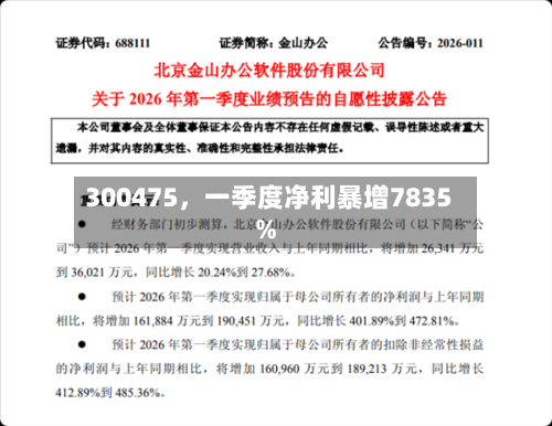 300475	，一季度净利暴增7835%-第2张图片
