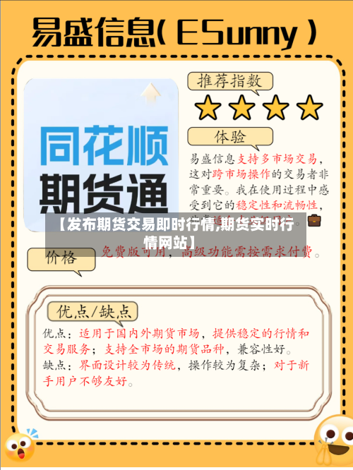 【发布期货交易即时行情,期货实时行情网站】-第3张图片