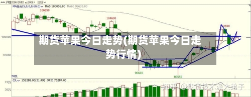 期货苹果今日走势(期货苹果今日走势行情)