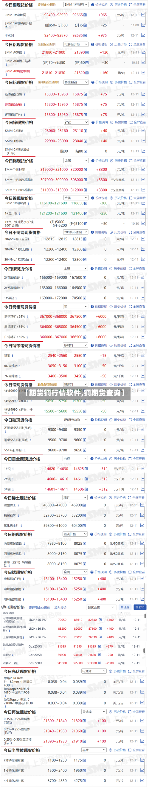 【期货铜行情软件,铜期货查询】-第2张图片
