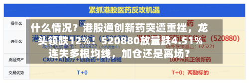 什么情况？港股通创新药突遭重挫，龙头领跌12%！520880放量跌4.51%连失多根均线，加仓还是离场？-第2张图片