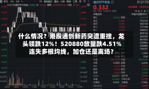 什么情况？港股通创新药突遭重挫，龙头领跌12%！520880放量跌4.51%连失多根均线，加仓还是离场？-第3张图片