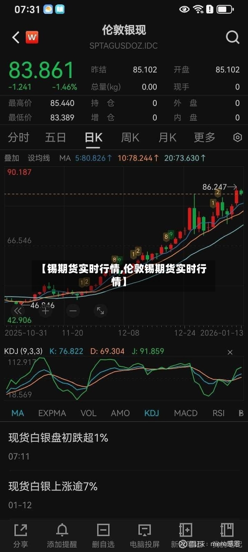 【锡期货实时行情,伦敦锡期货实时行情】