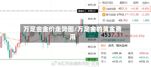 万足金金价走势图/万足金的黄金费用-第3张图片