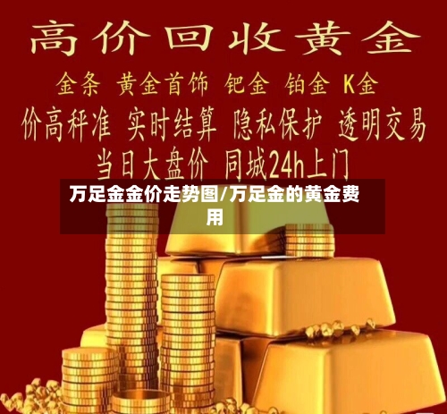 万足金金价走势图/万足金的黄金费用-第2张图片