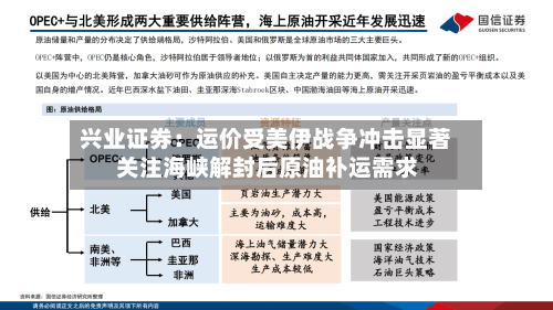 兴业证券：运价受美伊战争冲击显著 关注海峡解封后原油补运需求-第1张图片