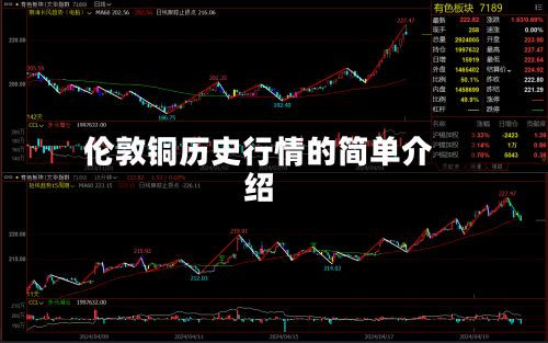 伦敦铜历史行情的简单介绍-第2张图片