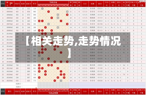 【相关走势,走势情况】-第2张图片