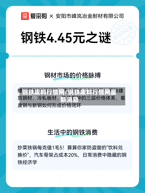 钢铁废料行情网/钢铁废料行情网最新消息