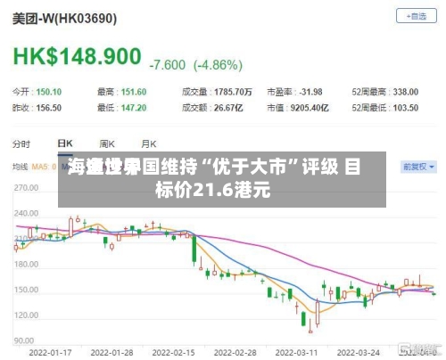 海通世界：金沙中国维持“优于大市”评级 目标价21.6港元-第2张图片