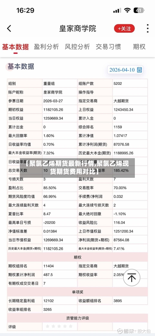 【聚氯乙烯期货最新行情,聚氯乙烯现货期货费用对比】-第3张图片