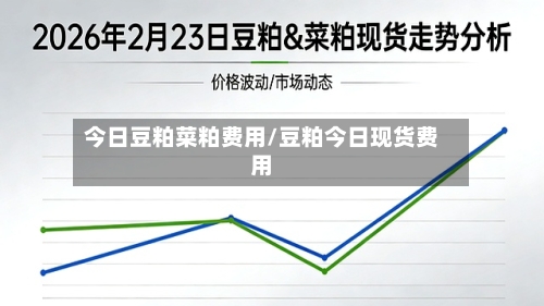 今日豆粕菜粕费用/豆粕今日现货费用
