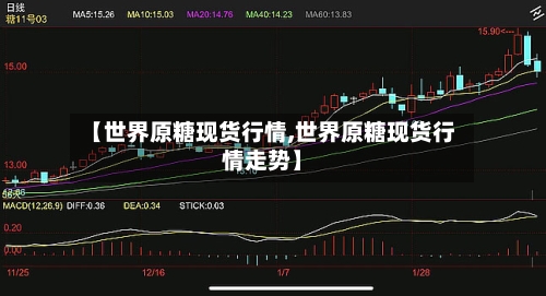 【世界原糖现货行情,世界原糖现货行情走势】